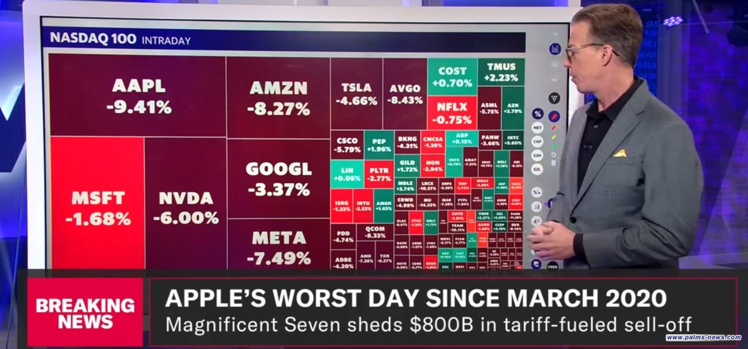 "بلومبرغ": أغنياء العالم يخسرون 208 مليار دولار بـ24 ساعة
